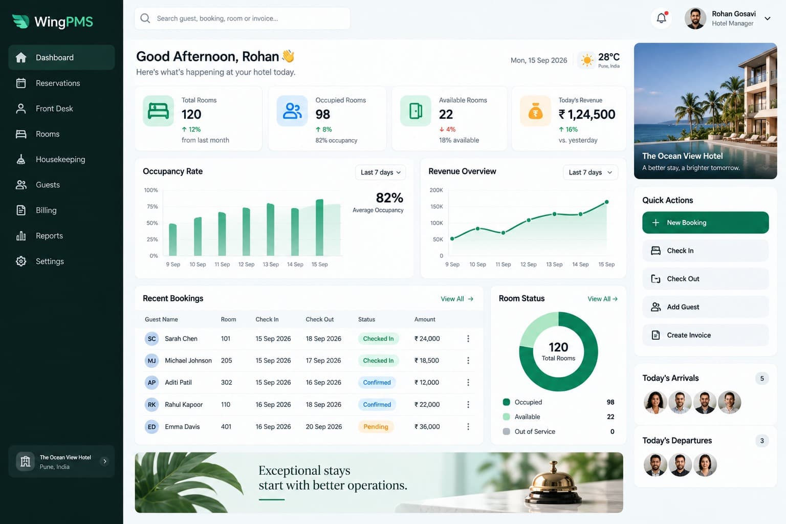 An early concept render of a WingPMS dashboard, browser view — not a live product screenshot